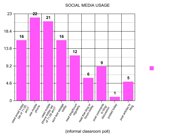 graph_1