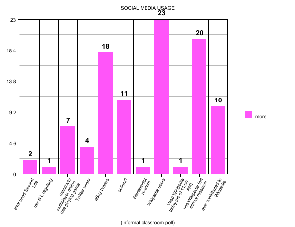 graph_4