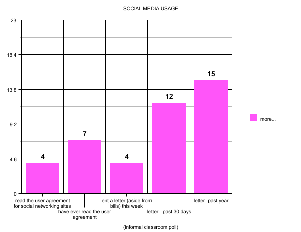 graph_6