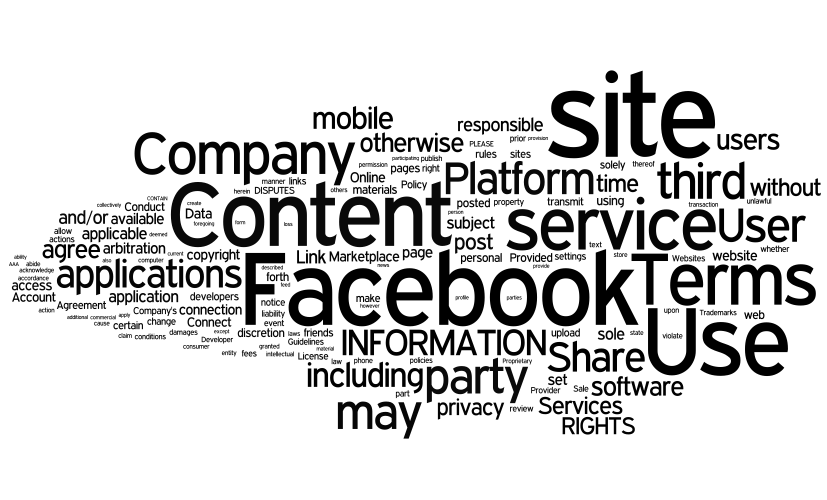 facebook terms of service word cloud, created using wordle